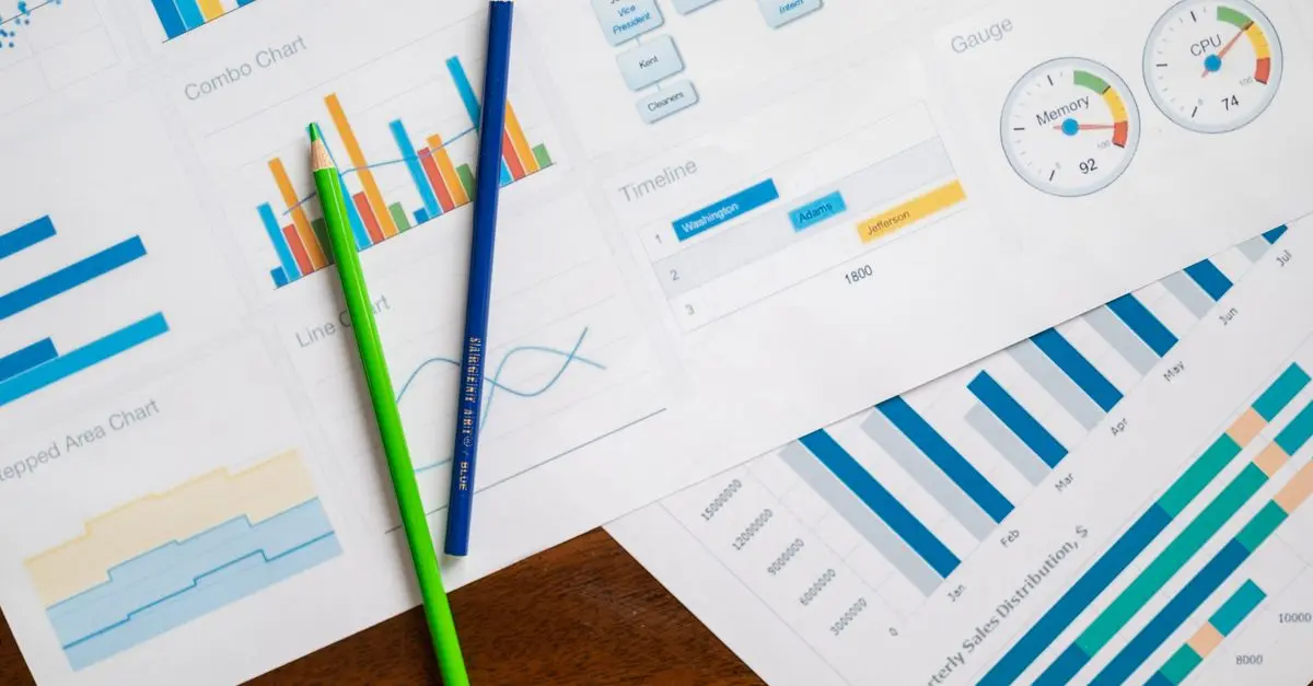 Budget Maîtrise : 8 conseils pour un suivi efficace