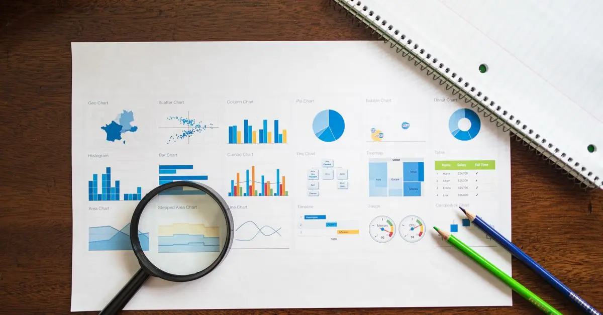 Comment établir un budget maîtrisé pour vos investissements