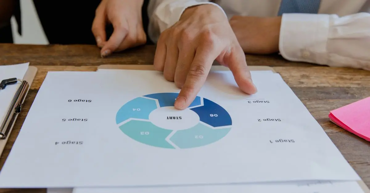 Comment établir un budget maîtrisé pour vos projets