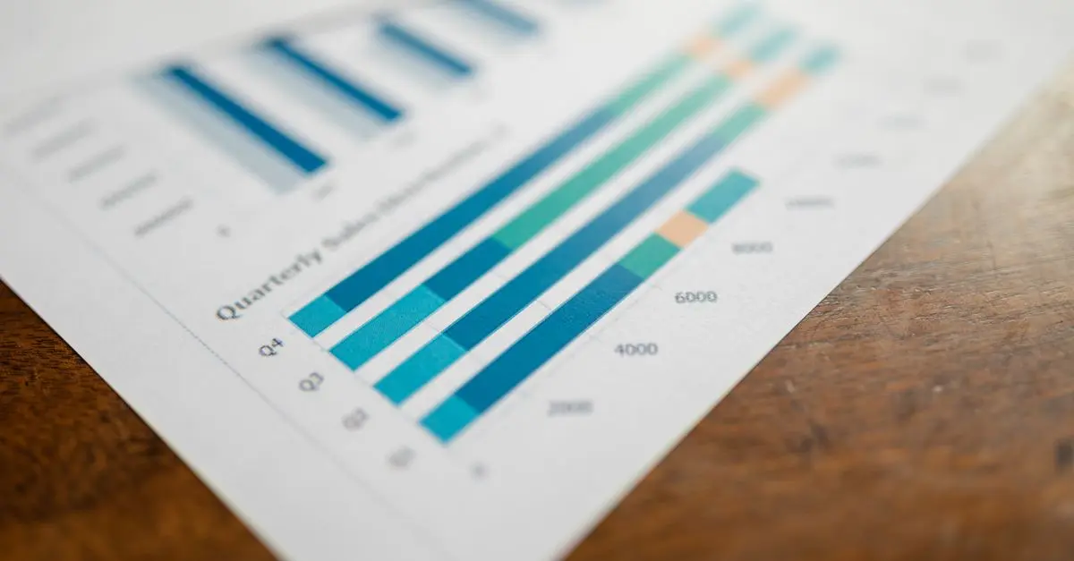 Comment établir un budget maîtrisé pour des investissements rentables