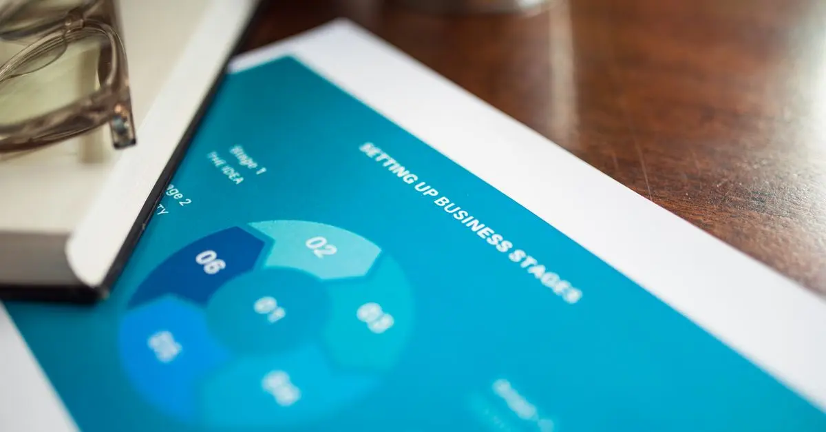 Comment établir un budget maîtrisé grâce à la méthode SMART